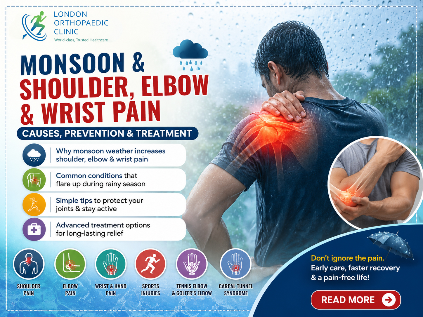 Beyond the Weather: Understanding the Causes of Shoulder, Elbow, and Hand Pain During Monsoon