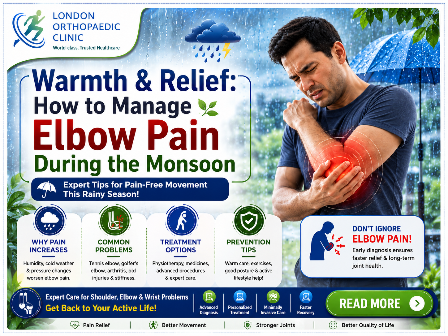 Warmth & Relief: How to Manage Elbow Pain During the Monsoon