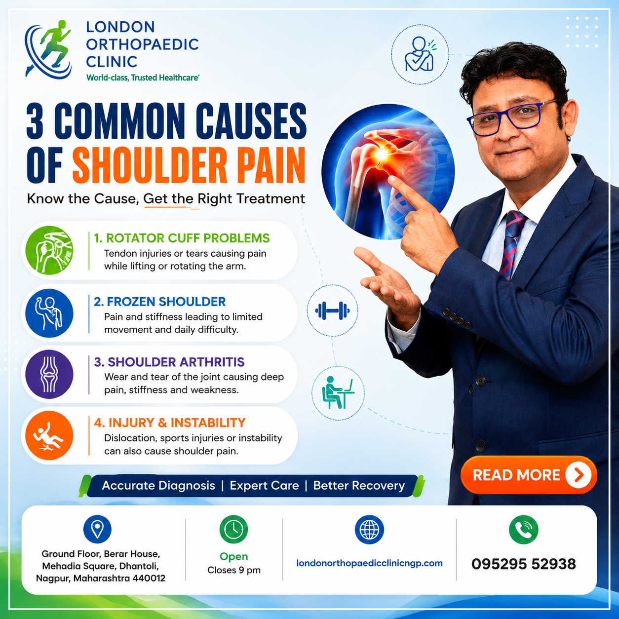 3 Causes of Shoulder Pain: Not All Shoulder Pain Is the Same